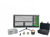 Monolithic Electroacoustic Audio Test Solution Monolithic Electroacoustic Audio Test Solution